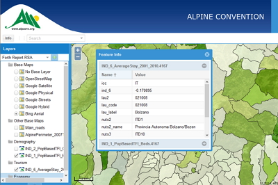 The Alpine Convention Portal